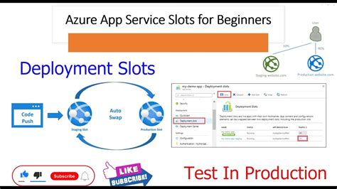 azure service deployment slots